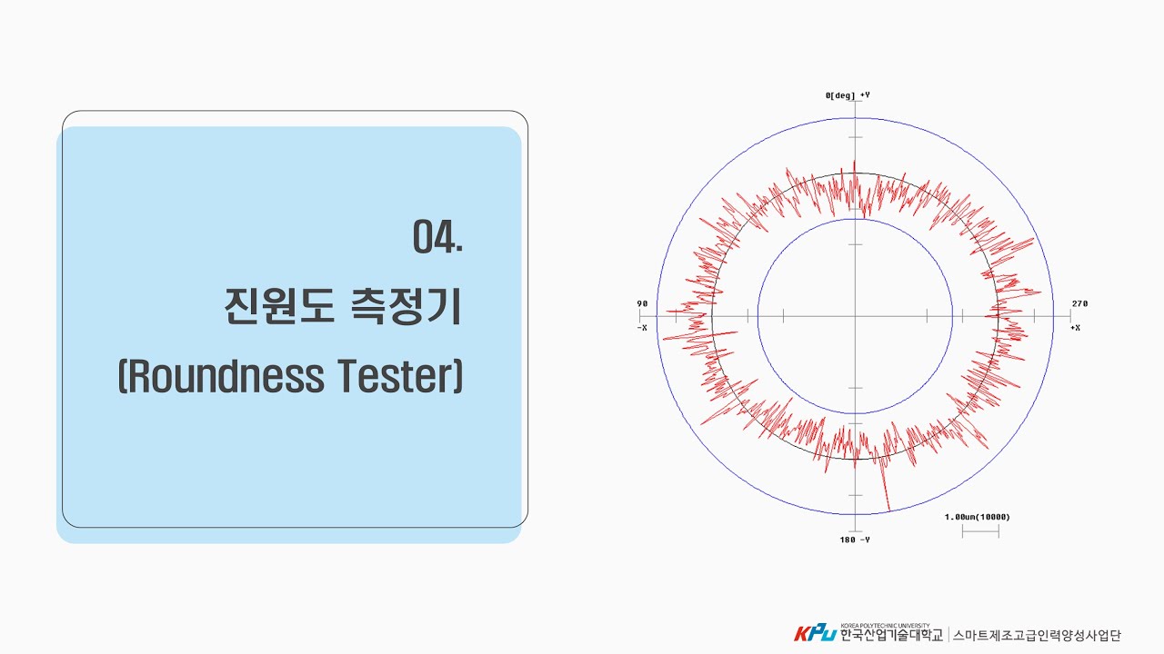 형상측정-진원도기초-제4강 진원도측정기 - Youtube