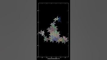 A 73-segment curve.   #maths #animation #fractal #design