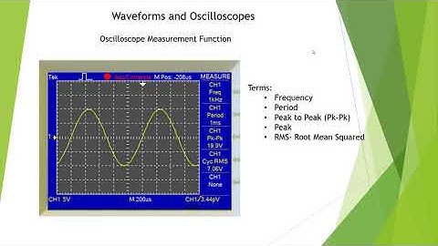 Oscilloscopes and Waveforms