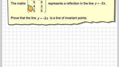 A line of invariant points 01