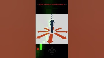 "DIRECTION" | Mr Trader Price Action #Shorts - 171