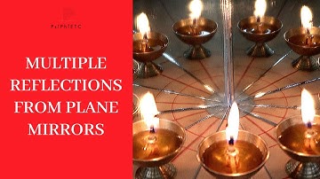 Multiple Reflections from Plane Mirrors | Optics | Physics