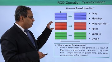 RDD Operation  Transformations