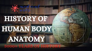 History Of Human Body Anatomy - Crash Course - Summarizing 5000+ Years Of Evolution