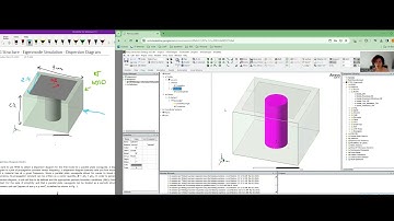 Eigenmode Simulation of an EBG Structure in Ansys HFSS with Dispersion Diagram Extraction