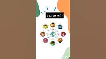 History of #digitalmarketing in a #shorts video #youtubeshorts