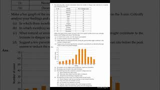 CLASS 8TH Health - The Ultimate Treasure NCERT QUESTION ANSWERS