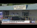 Suspect charged in connection with shooting inside Blue Valley Market