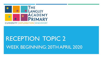 Reception Topic- Week one - Lesson Two