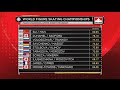 2016 Worlds - Pairs SP Full Broadcast CBC