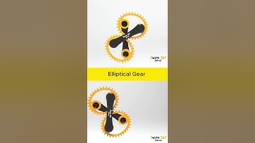 Elliptical Gear #mechanical #engineering #engineering #fusion360 #cad #gear #solidworks