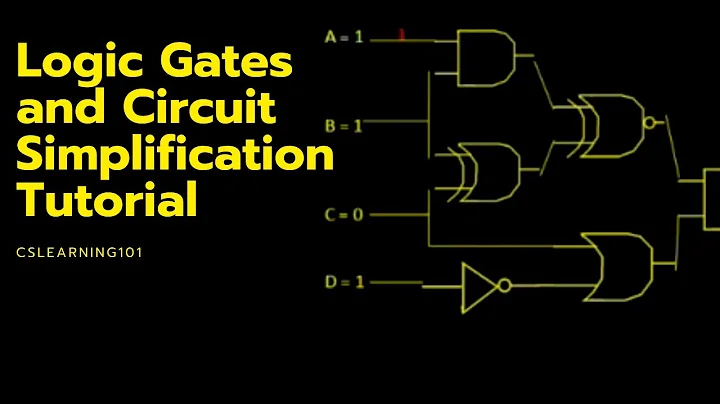 Logic Gates and Circuit Simplification Tutorial