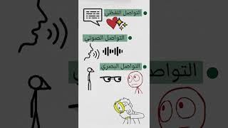 أفضل الكتب في مهارات التواصل 🗣 screenshot 3