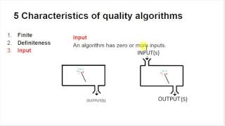 Algorithm Characteristics
