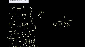 Find the Units Digit - Large Powers
