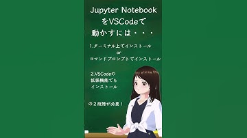 【Python環境構築#5】初心者必見！Jupyter Notebookインストール方法 #shorts