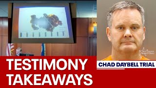 Testimony takeaways: Daybell murder trial week 4