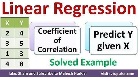 Linear Regression Model Coefficient of Correlation in Machine Learning by Vidya Mahesh Huddar