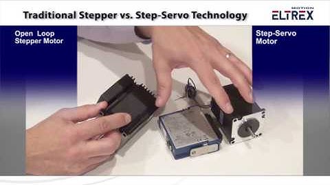 Traditional Stepper vs. Step Servo Technology by Eltrex Motion