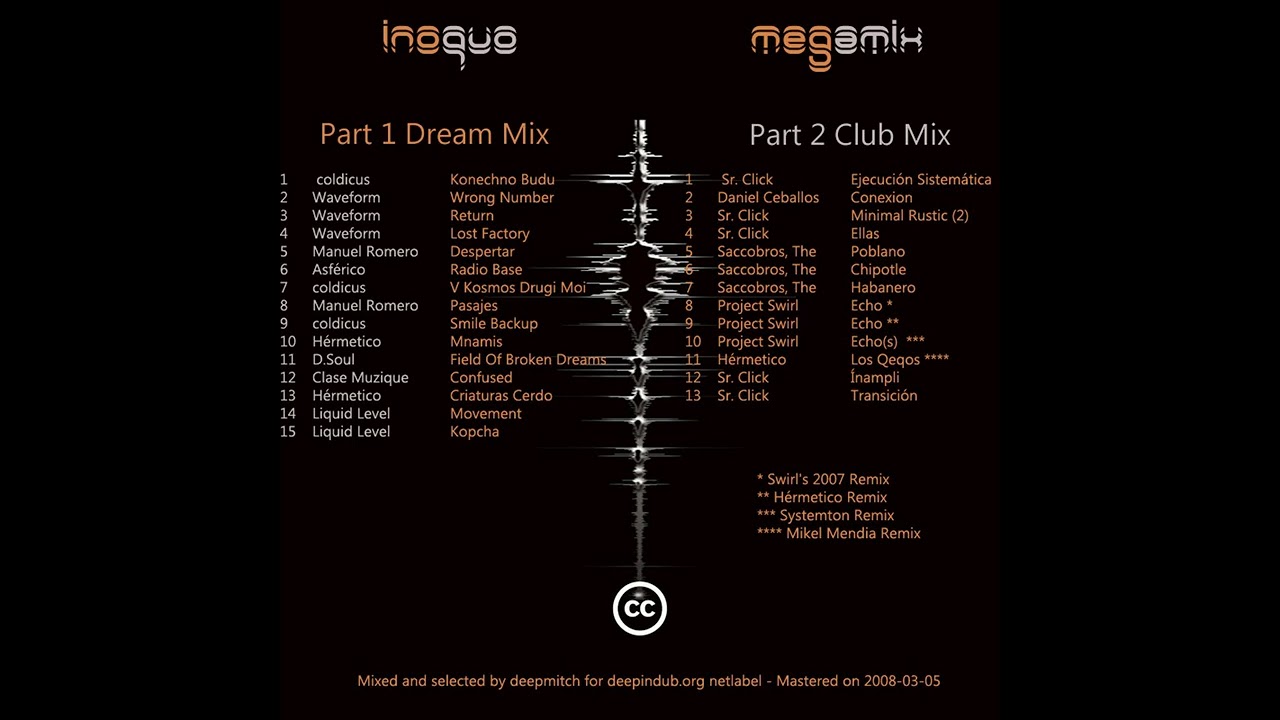 DJ Mitch - Inoquo Netlabel Megamix: Part 2 Club Mix [Minimal Techno, Dub Techno, Experimental]