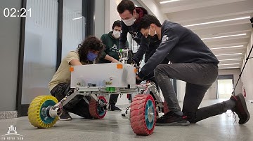 ITU Rover Team / URC 2021 SAR (Extended)