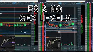 🔴BOOKMAP LIVE NQ & ES FUTURES / GAMMA EXPOSURE / REAL-TIME