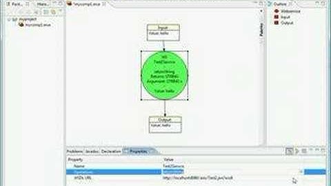 Eclipse Web Service Composition