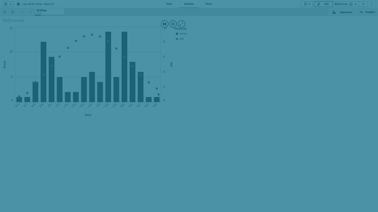 Qlik Sense Chart Functions