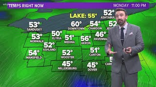 Big pattern change for our Cleveland weather for later this week