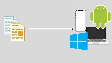 Pushing Down Documents to Your Employees