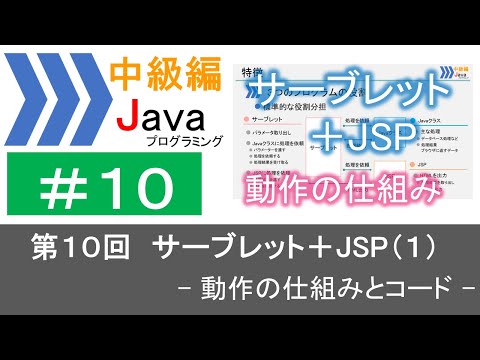 サーブレット/JSPプログラミングテクニック 71e0K7CnUEL.jpg