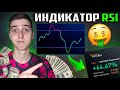 Индикатор RSI - Слить Депозит или Заработать?