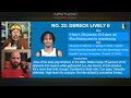 Dereck Lively does the simple things at a truly elite level for the Dallas Mavericks | 24 Under 24