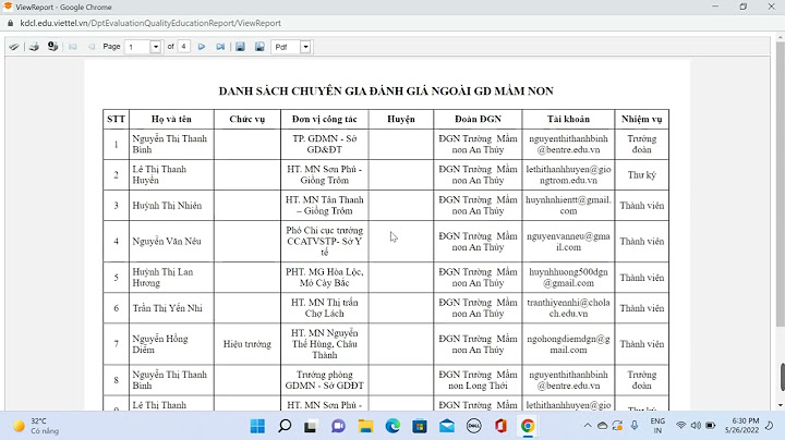 Tự đánh giá ngoài trường đại học năm 2024