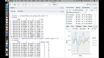 R: TidyR and Reshape2
