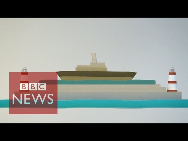 How the Panama Canal was built - BBC News class=