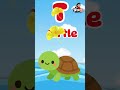 Learn Letter T | Alphabet Learning for Kids