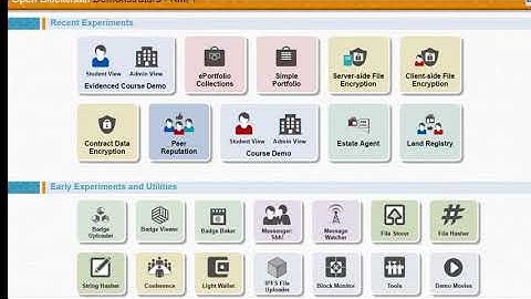 ePortfolio Collections