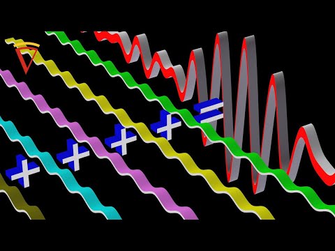 Видео: Формула за скорост на електрона?
