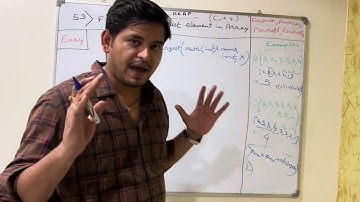 53. Find the Kth largest element in an Array | Heap | Problem Solving