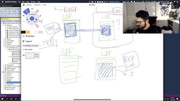 Backup com Always On Availability Groups no SQL SERVER