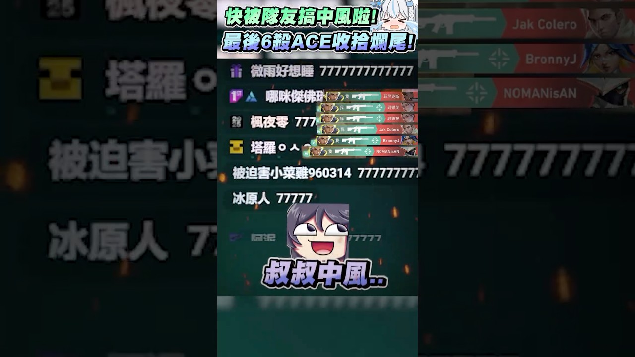 【特戰英豪Valorant】隊友一個比一個會搞!快中風的我只能6殺ACE收拾殘局! 縮圖