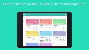 Sprig Reading Preview— Ensure Every Child Has the Opportunity to Read.