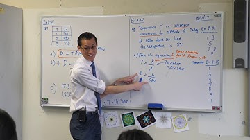 Variation (3 of 3: Inverse example)