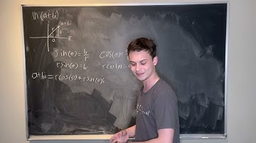 Finding the Natural Logarithm of a Complex Number