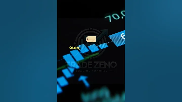 Master Trading: Unlock Price Action Secrets #shorts