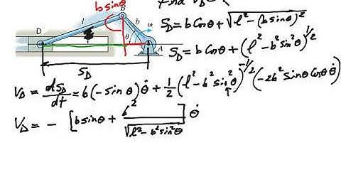 Absolute Motion Velocity Analysis for a Crank-slider Mechanism