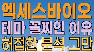 [ 엑세스바이오 주가전망 ] 왜 테마 꼴등일까? 왜 못 오를까? 코로나관련주 대응전략과 목표주가 파악 필수.