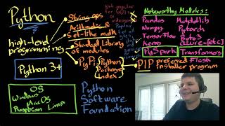 Python - 001 - Overview, industry-accepted uses, utilities