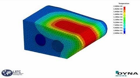 LS-DYNA: Conjugate Heat Transfer - Tool Cooling